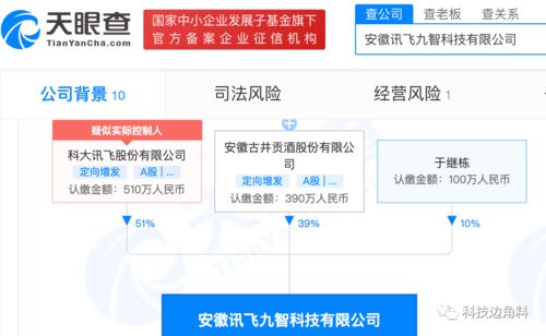 科大讯飞与古井贡酒携手成立安徽九智科技，拓展信息技术咨询服务新格局